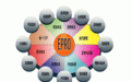 EPRO公路资料管理系统3.3广东版