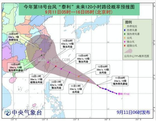 18号超级台风泰利实时路径图 截图（1）