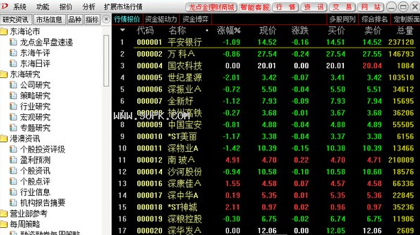 东海证券超强期权通截图（2）