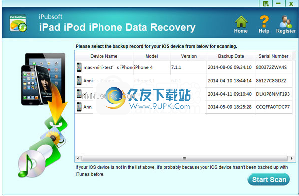 iPubsoft  iPad  iPod  iPhone  Data  recovery