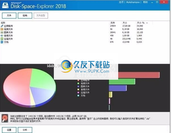 Ashampoo  Disk  Space  Explorer  2020