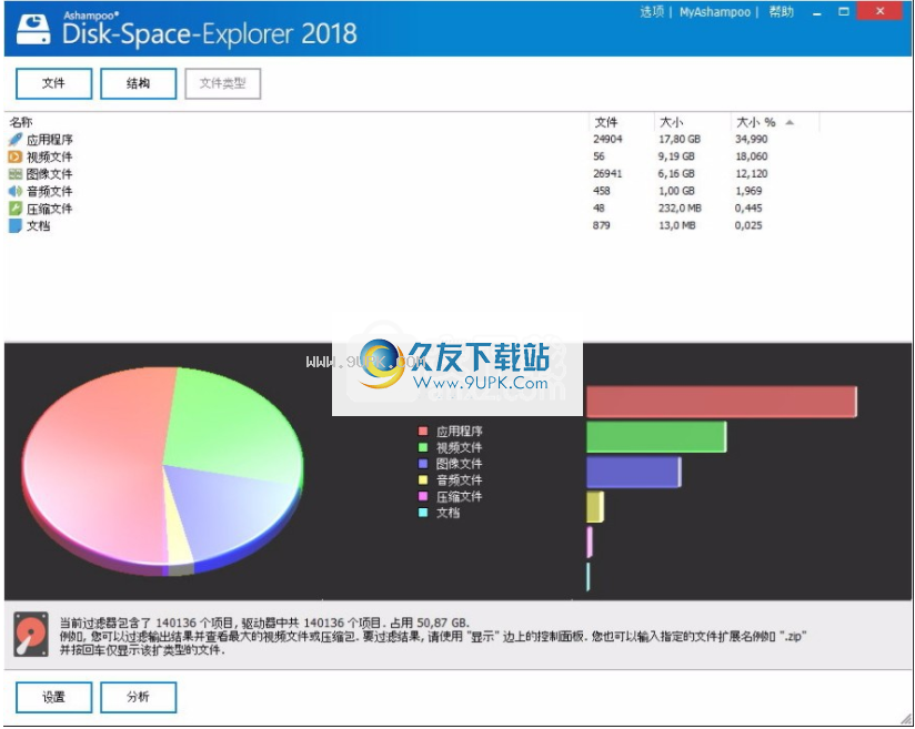 Ashampoo  Disk  Space  Explorer  2020