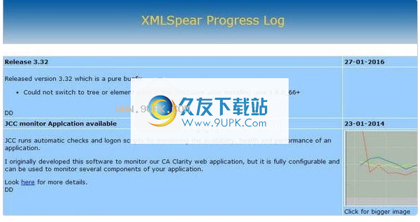 XMLSpear