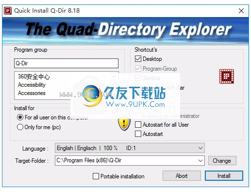 Quad-Directory
