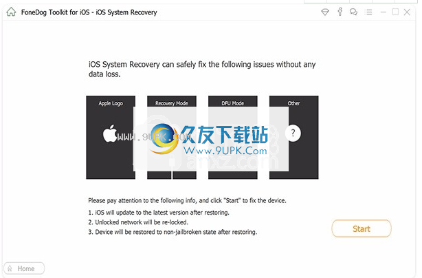 FoneDog iOS System Recovery
