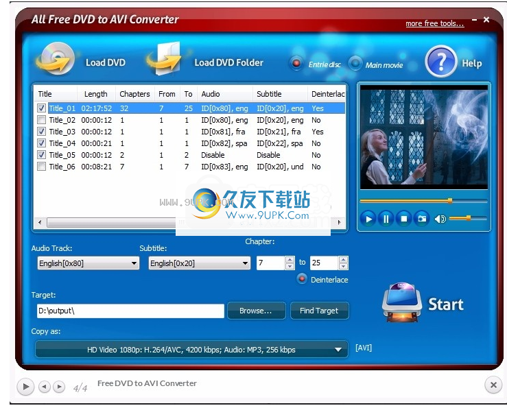 All Free DVD to AVI Converter