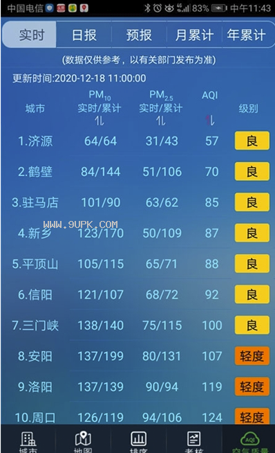河南省空气质量平台截图（1）