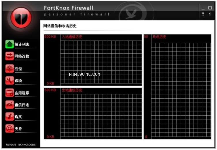 FortKnox Personal Firewall截图（2）