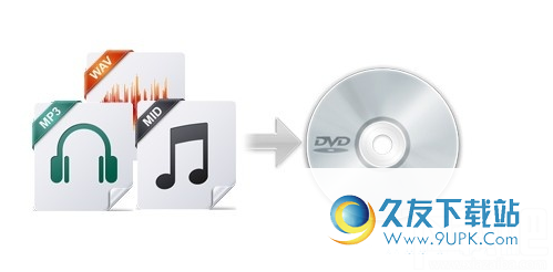Music DVD Creator