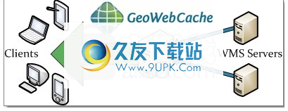 GeoWebCache