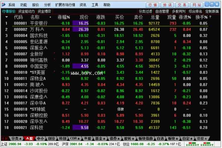 渤海证券网上交易系统截图（2）