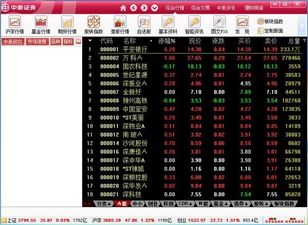 中泰证券融易汇截图（2）