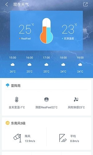 中国天气截图（1）