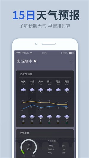 七日天气app截图（2）