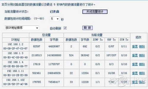 无线MAC地址