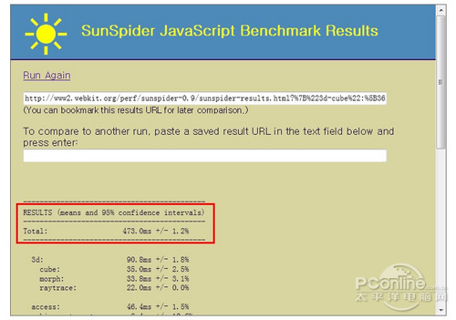 Webkit SunSpider