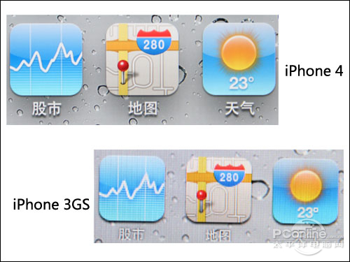 iPhone 4对比3GS屏幕