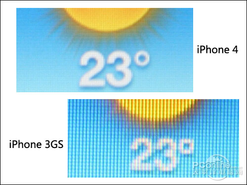 iphone4与3GS屏幕对比