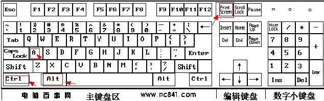 电脑(计算机(电脑))键盘示意图