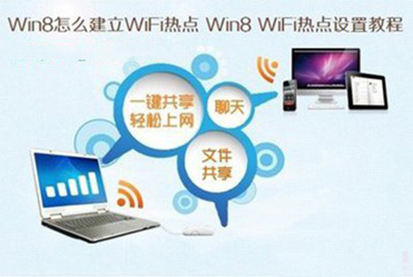 win8如何设置wifi热点，win8设置wifi热点图文步骤