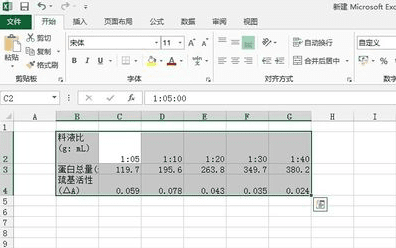 Excel2013如何制做双坐标折线图