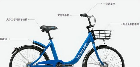 bluegogo小蓝单车使用图文教程