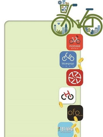 6款共享单车app退款效率评测