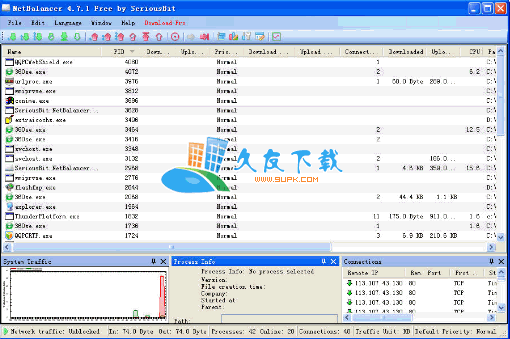 NetBalancer Freev10.4.4.2934中文版