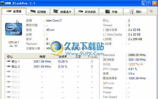 HWM BlackBox下载V2.3中文免安装版_黑盒子系统信息检测器