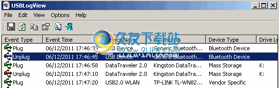 USBLogView 1.13英文免安装版_记录usb设备的接入与拔出情况
