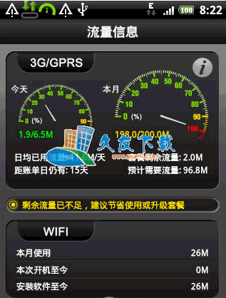 流量监测仪(for Android)V1.0.0中文安装版[手机上网流量监测管理器]截图（1）
