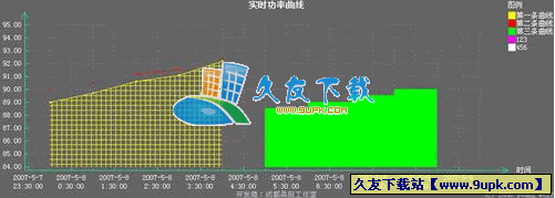 ST_Curve 2.1.0.2 中文绿色版[曲线绘制工具]截图（1）