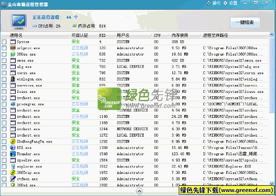 金山毒霸进程管理器 9.0中文免安装版