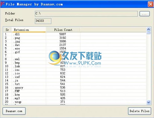 Daanav File Manager 1.0英文版截图（1）