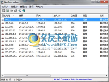 NetRouteView 1.25汉化免安装版