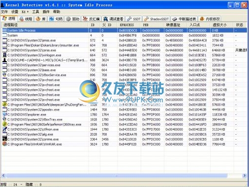 Kernel Detective 1.4.1中文免安装版截图（1）