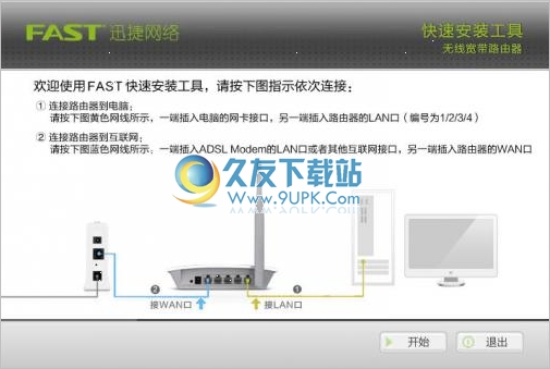 迅捷Fast无线路由器快速安装工具 1.0免安装版截图（1）