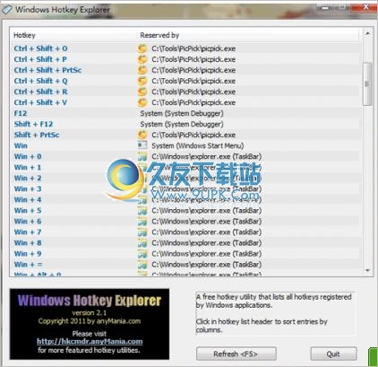 Windows Hotkey Explorer 2.1英文版