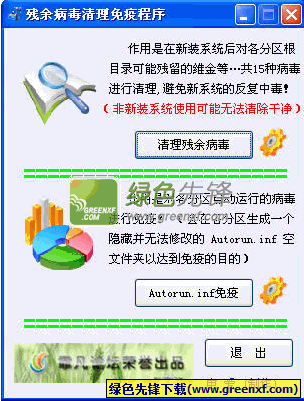 病毒残余清理免疫工具下载1.0中文免安装版截图（1）