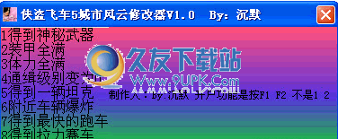 侠盗飞车5城市风云修改器下载v1.0中文免安装版截图（1）