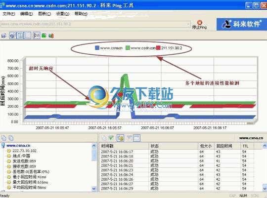科来Ping工具下载1.1.265最新中文版截图（1）