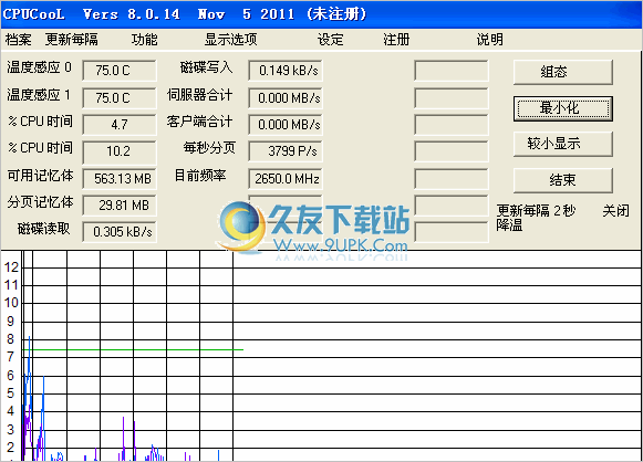 cpucool中文版 8.1.5汉化版