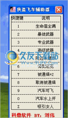 侠盗飞车辅助器 1.25中文免安装版截图（1）