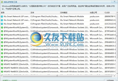 360LSP修复工具 7.01中文免安装版截图（1）