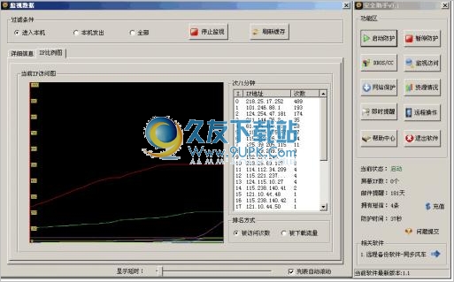 服务器安全助手 1.1中文免安装版截图（1）