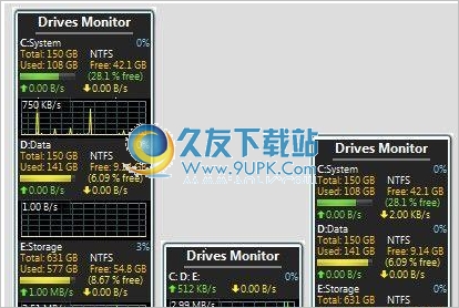 Drives Monitor 13.2英文版[硬盘监视器]
