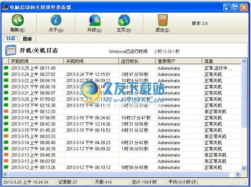 电脑启动和关闭查看工具 3.0.1中文免安装版截图（1）