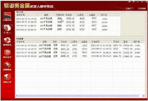易道贵金属机器人喊单系统 1.40中文版