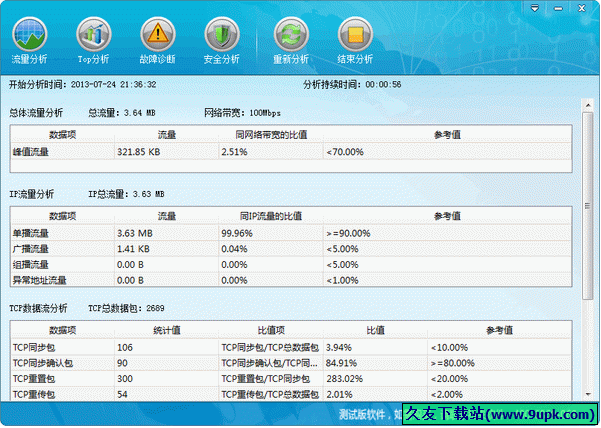 科来网络快速分析诊断系统 1.0中文免正式版截图（1）