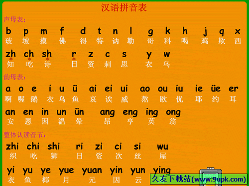 汉语拼音表 1.11中文免安装版[汉语拼音打字软件]
